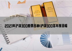 2021年沪深300股票名单(沪深300各年度涨幅)