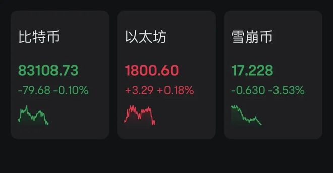突发！中东股市大跌，沙特阿美暴跌900亿美元！