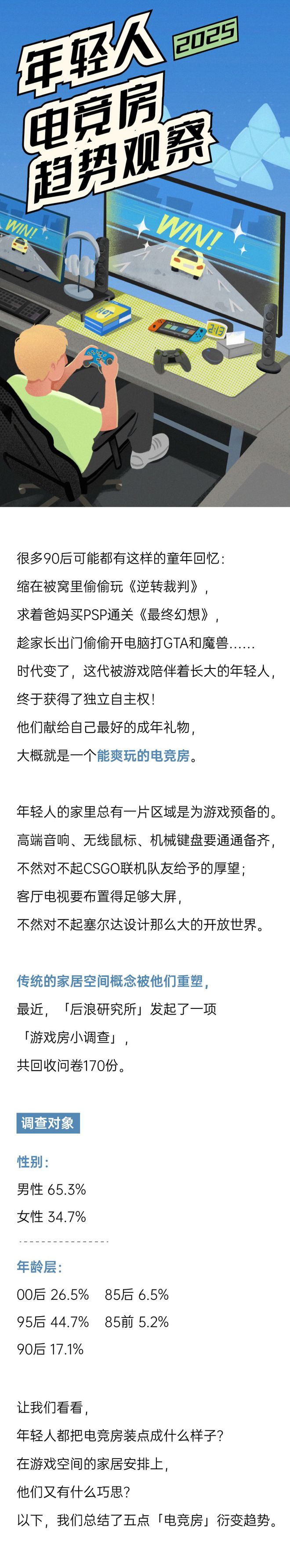 为兴趣一掷千金，3成人愿花超10000元改造电竞房丨2025年轻人「电竞房」趋势观察