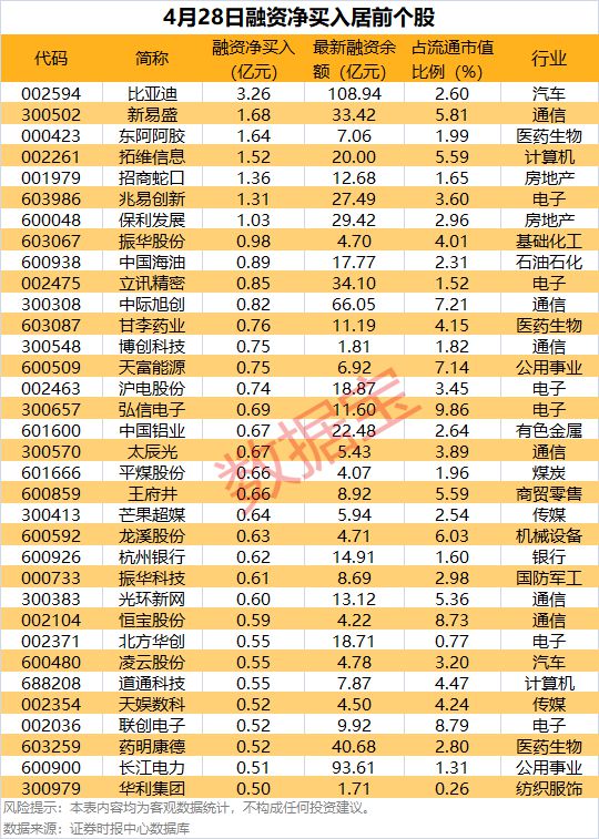 最高10亿元，这些公司将大手笔回购
