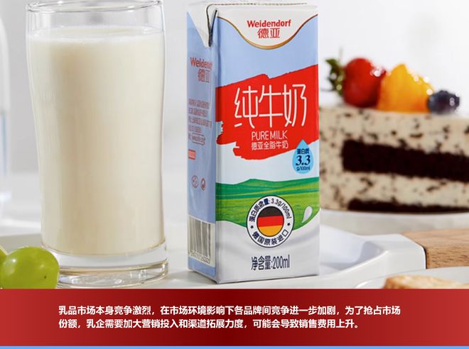 数十家业绩下滑，这界乳企的“升学考试题目”挺难 !