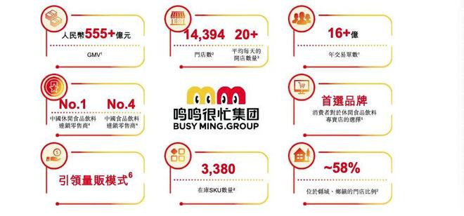 年收393亿！湖南独角兽，要IPO了