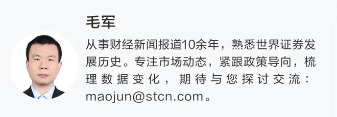 A股尾盘异动！两大板块突然集体拉升！