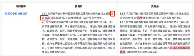 抖音、京东、拼多多等电商平台对“仅退款”规则调整公示或征集意见