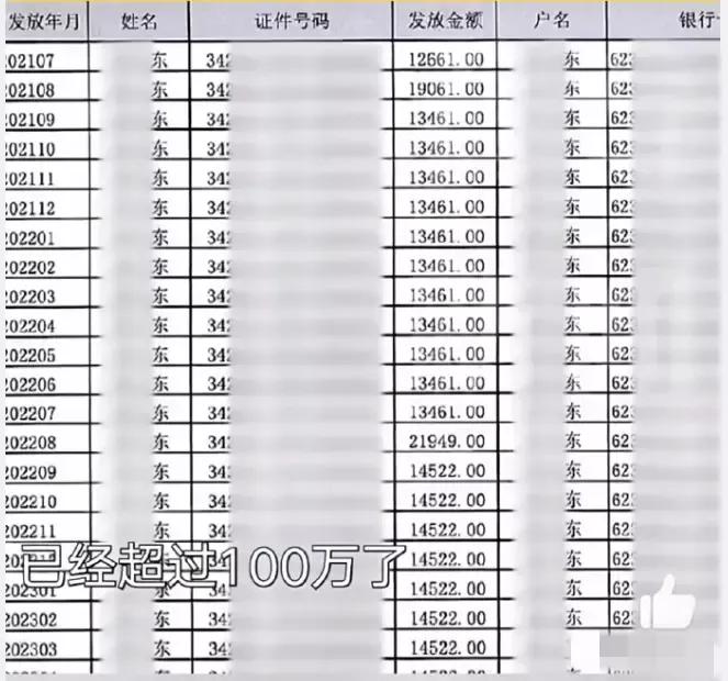 弟弟冒领瘫痪哥哥58万工伤金买豪车 哥哥却惨死破屋!