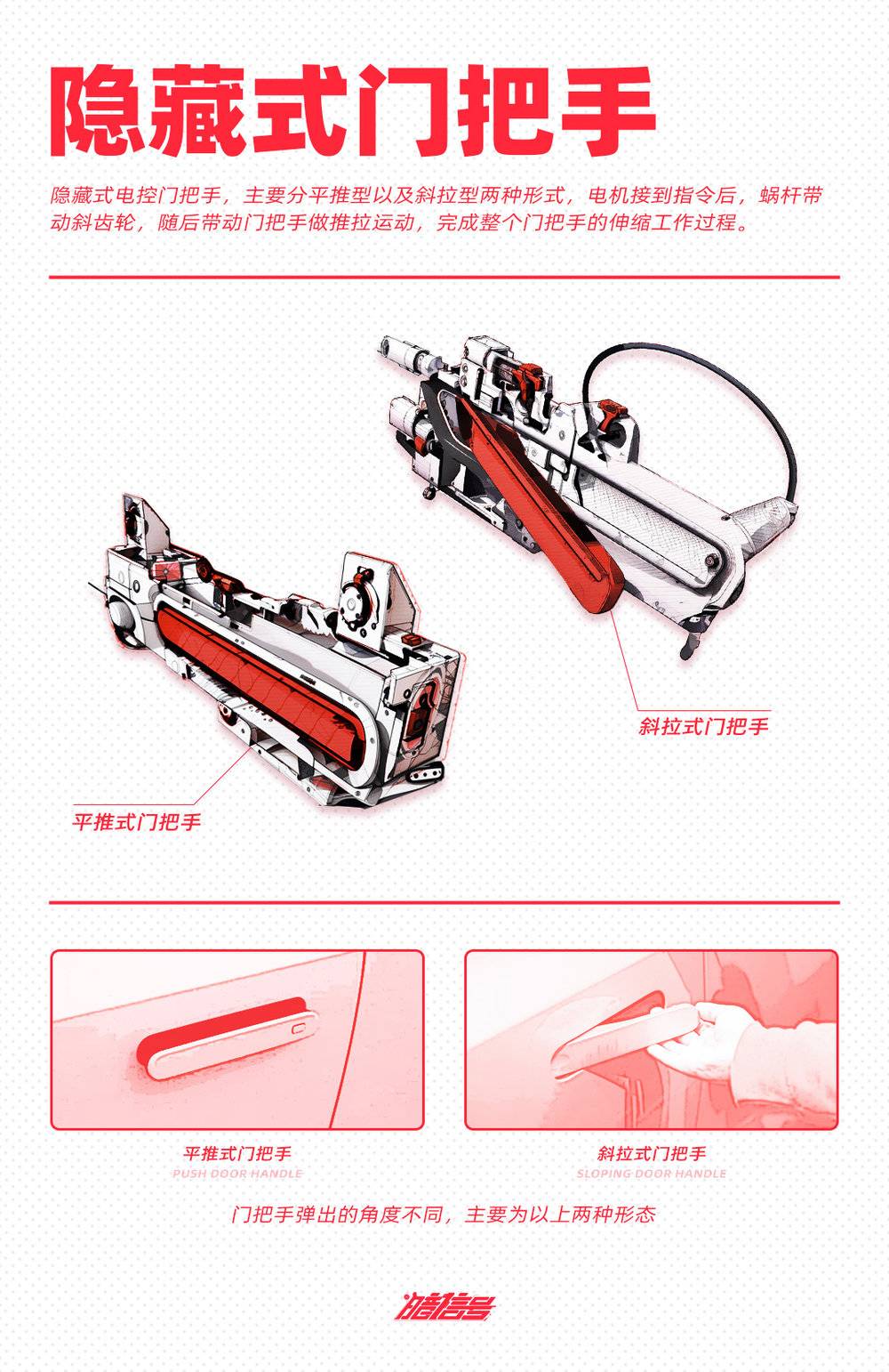 工信部将整顿“隐藏式车门把手”  隐藏式门把手是否会关上生命之门