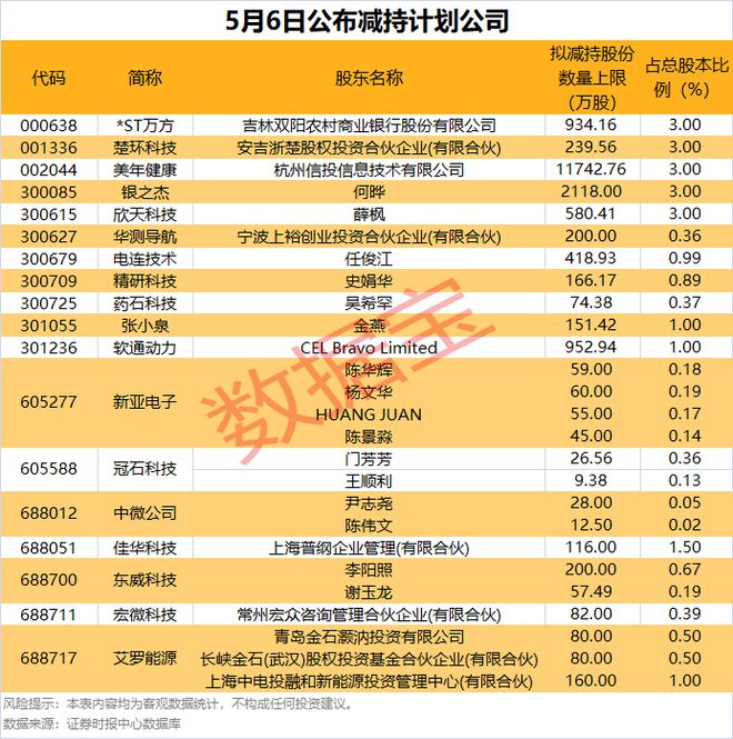 核聚变大消息！概念股开盘不到五分钟“20cm”涨停