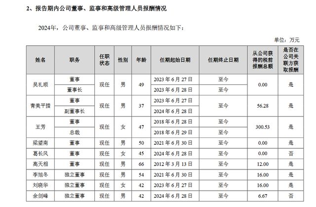 超300万元！第一创业高管薪酬引投资者关注，去年券商高管普遍降薪