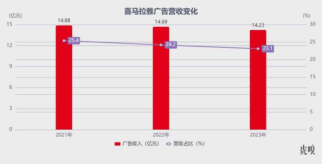 腾讯抄底名单上，或多一家百亿独角兽？