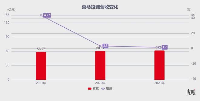 腾讯抄底名单上，或多一家百亿独角兽？