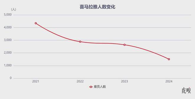 腾讯抄底名单上，或多一家百亿独角兽？