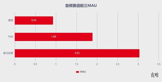 腾讯抄底名单上，或多一家百亿独角兽？