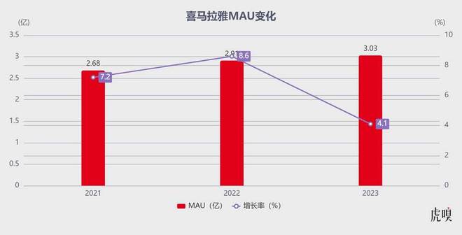 腾讯抄底名单上，或多一家百亿独角兽？