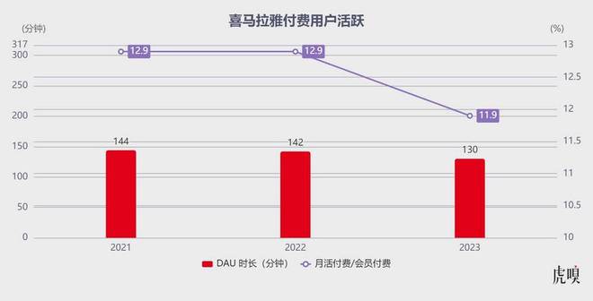 腾讯抄底名单上，或多一家百亿独角兽？