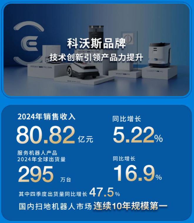 技术溢价重构行业逻辑：科沃斯Q1净利创新高的启示
