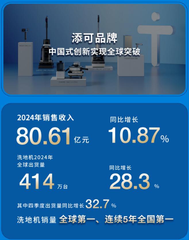 技术溢价重构行业逻辑：科沃斯Q1净利创新高的启示