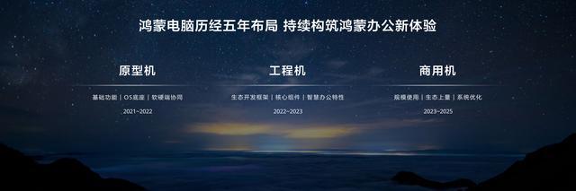 首款鸿蒙电脑亮相！五年布局积累超2700项核心专利