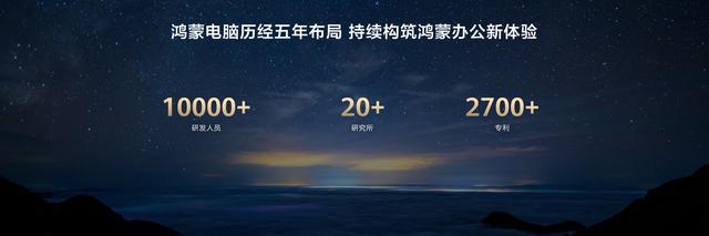 首款鸿蒙电脑亮相！五年布局积累超2700项核心专利