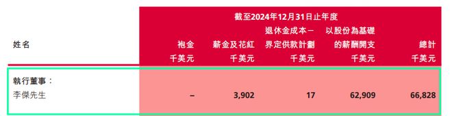快递总裁收入曝光：李杰、刘强东、王卫，谁是快递行业的超级霸总