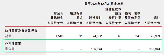快递总裁收入曝光：李杰、刘强东、王卫，谁是快递行业的超级霸总