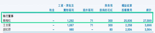 快递总裁收入曝光：李杰、刘强东、王卫，谁是快递行业的超级霸总