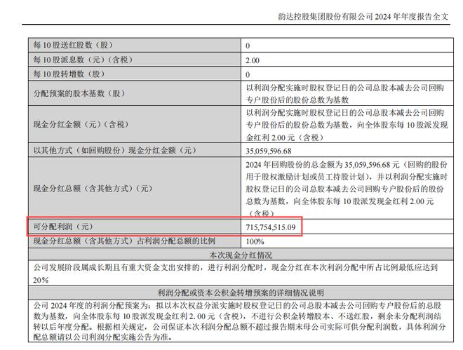 快递总裁收入曝光：李杰、刘强东、王卫，谁是快递行业的超级霸总