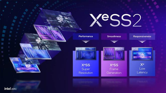 XeSS支持游戏总数突破200款，以有19款游戏支持XeSS 2