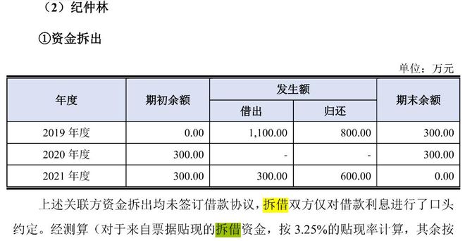 同宇新材闯过“注册关”，张驰团队曾获密友纪仲林赠与1240万