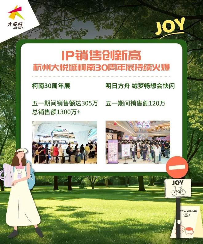 五一假期6城落地158场IP快闪，二次元流量密码还管用吗？