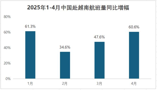今年五一，中国人为什么不去泰国旅游了？