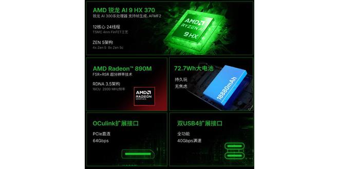 AOKZOE A1X 掌机上架：搭载AI 9 HX 370，8英寸120Hz屏幕，4844元起