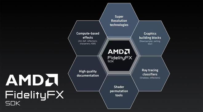 AMD发布FidelityFX SDK更新：FSR升级3.1.4，减少失真鬼影