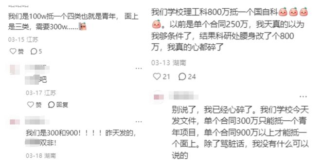 高校教师，集体“倒贴做科研”？