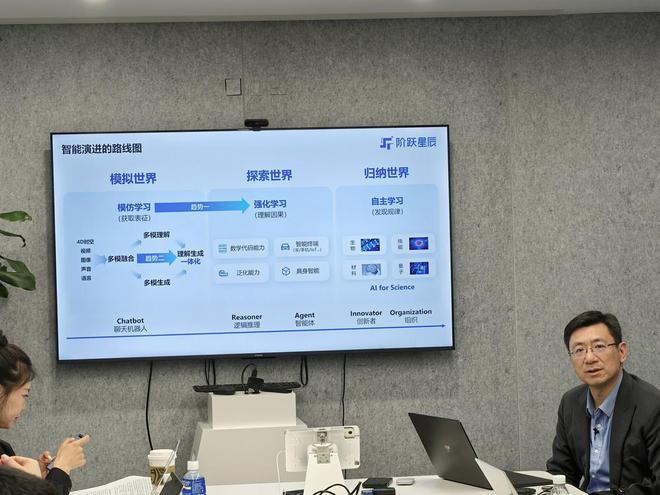 对话阶跃星辰姜大昕：模型突破先于商业化，下一步关键是视觉领域Transformer级架构