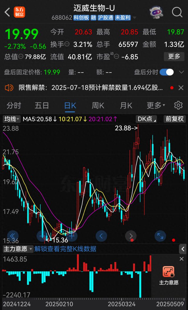 突发公告！董事长刘大涛被立案