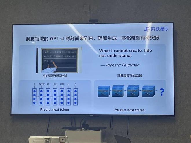 「阶跃星辰」的一次豪赌