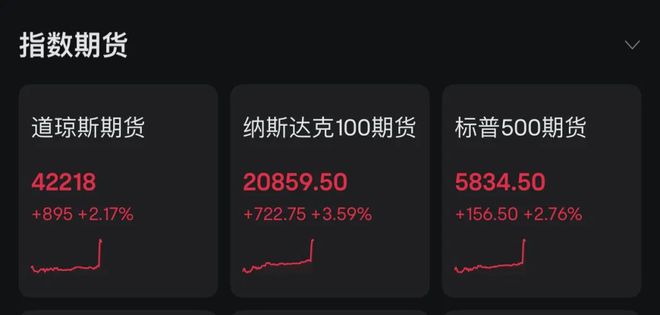 突发！A50直线拉升，港股大涨！中美经贸会谈大消息！