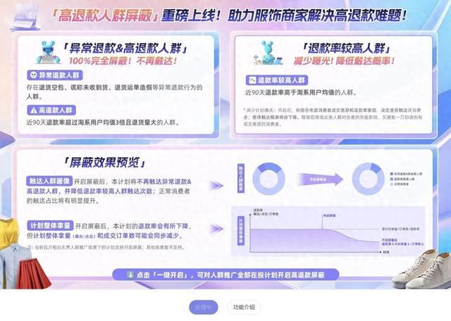 淘宝推出新功能，商家可直接屏蔽高退款率人群！工作人员：仅对天猫、淘宝服饰行业开放，正在内测