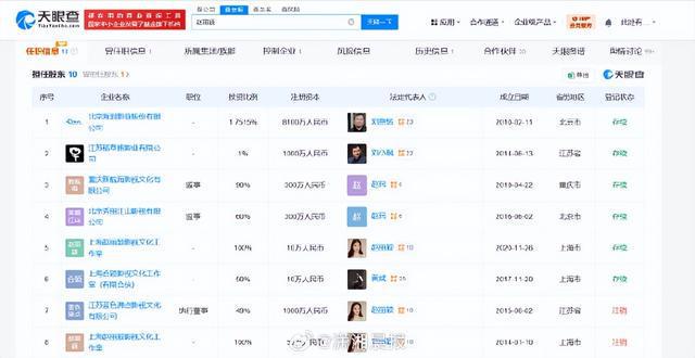 热搜爆了！赵丽颖被曝新恋情，男方是导演赵德胤