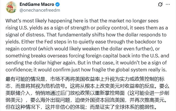 市场在说什么？当纳指狂飙的时候，美债收益率却逼近高点，美元更是下跌