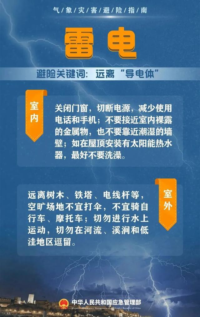 马上“杀”到杭州！要持续好几天！这波真的有点猛...