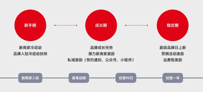 腾讯彻底爆发了