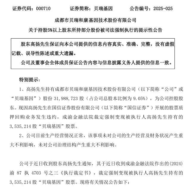 贝瑞基因实控人高扬354万股将遭强制执行，公司已连续四年营收下滑、净利亏损