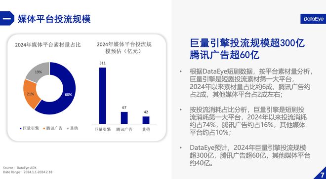 河马剧场，你看我还有机会吗？