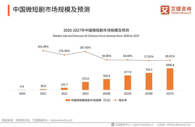 河马剧场，你看我还有机会吗？
