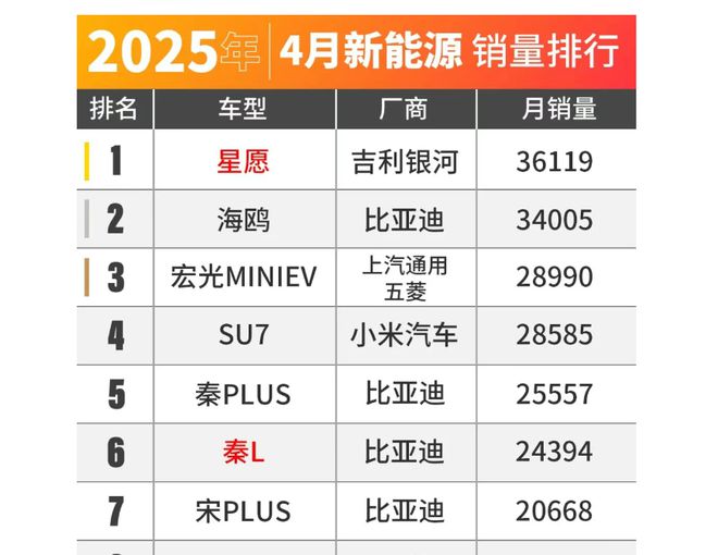 吉利，在憋一个“大招”？