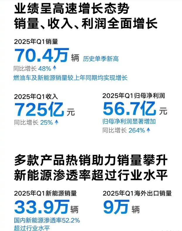 吉利回归「一个吉利」