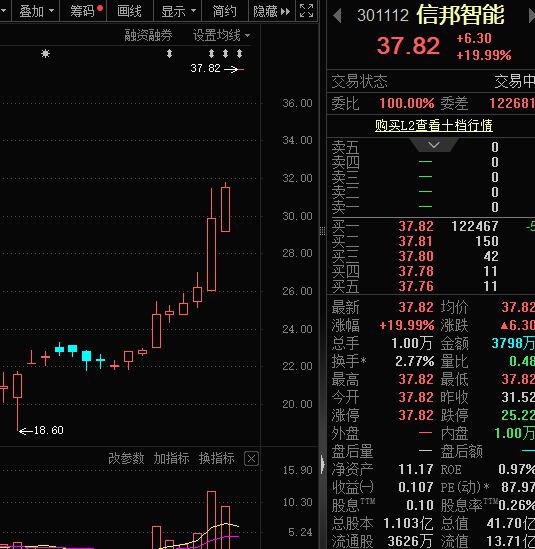 即将分红！最高每10股25元