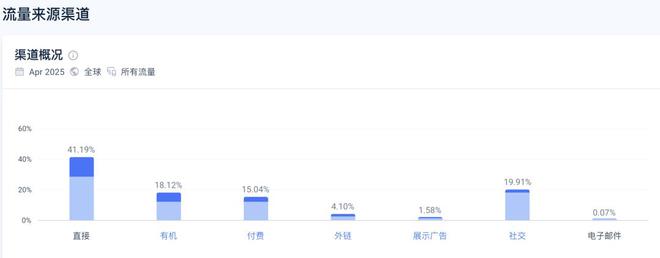 全球销量第一，这家杭州脱毛仪品牌如何成功打入海外市场