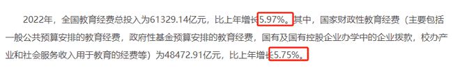 高校教师，集体“福利缩水”